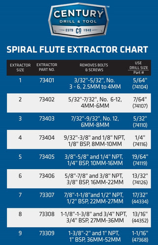 Century Drill & Tool Screw Extractor Spiral Flute